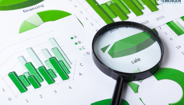 Sinus Dilation Devices Market Size, Trends, SWOT, PEST, Porter’s Analysis Forecast 2030