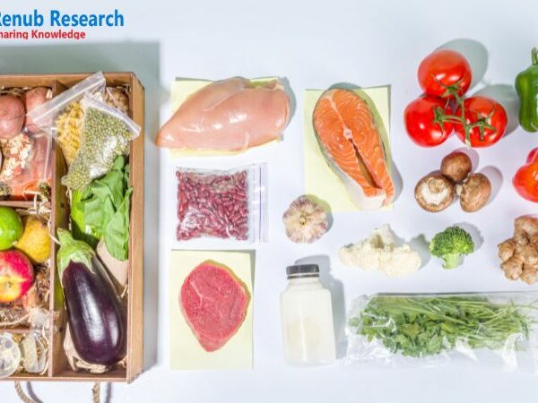 Meal Kit Market will grow at a double-digit CAGR of 14.50% from 2022 to 2028 – Renub Research