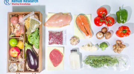 Meal Kit Market will grow at a double-digit CAGR of 14.50% from 2022 to 2028 – Renub Research